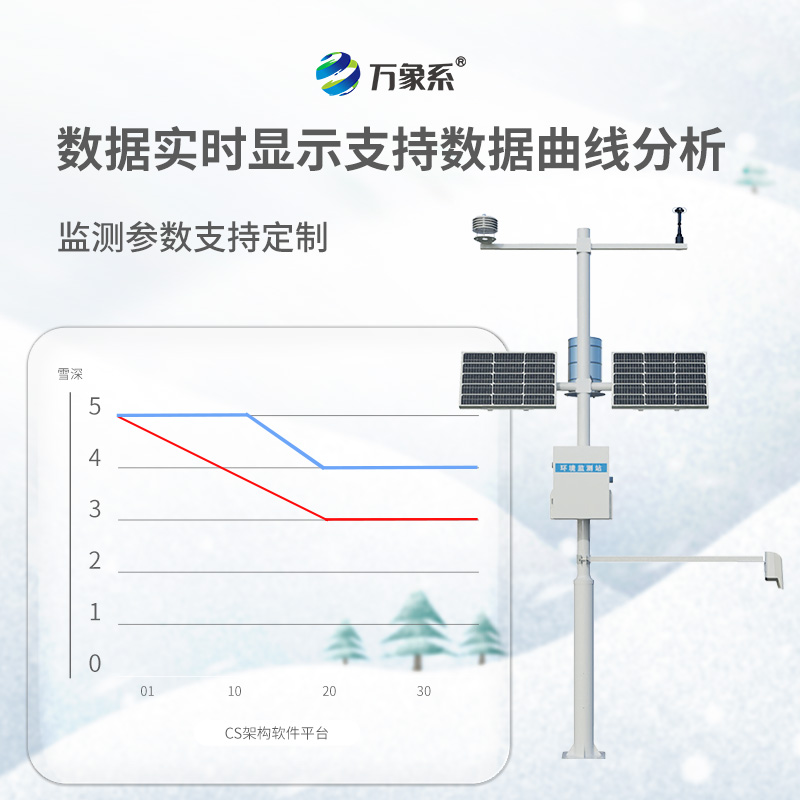 雪深觀測儀